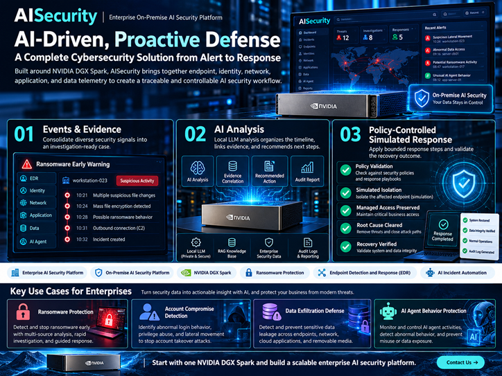 Ai Soc Platform | Ai Threat Detection And Incident Response AISecurity AI SOC Platform for AI threat detection, ransomware protection, Local LLM analysis and policy-controlled incident response