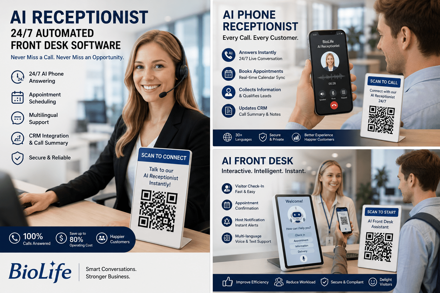 Automated phone receptionist answering customer calls, scheduling appointments and syncing information with CRM software