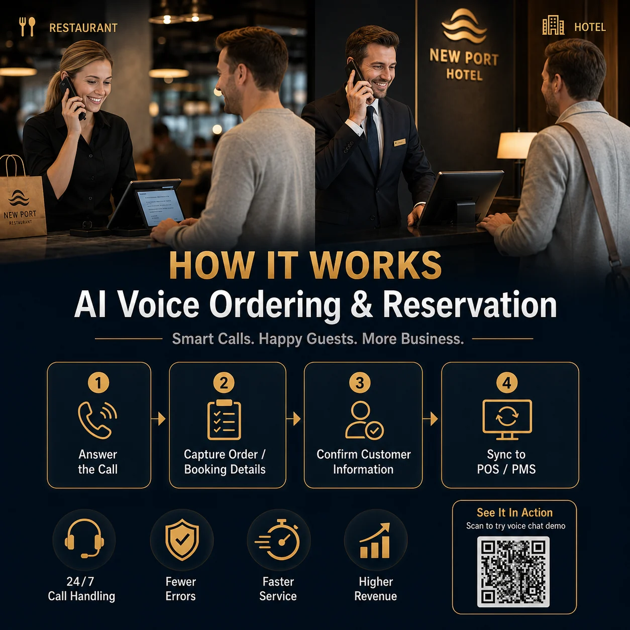 order89 order reservation flow(1)